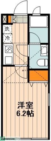 (仮称)府中市分梅町2丁目計画の物件間取画像
